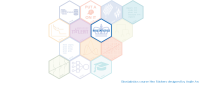 Course Hex Stickers designed by Anjile An